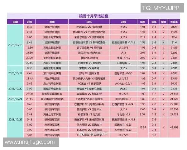 球星榜足球最新动态全面解析揭示球员实力排名与赛场风云变幻