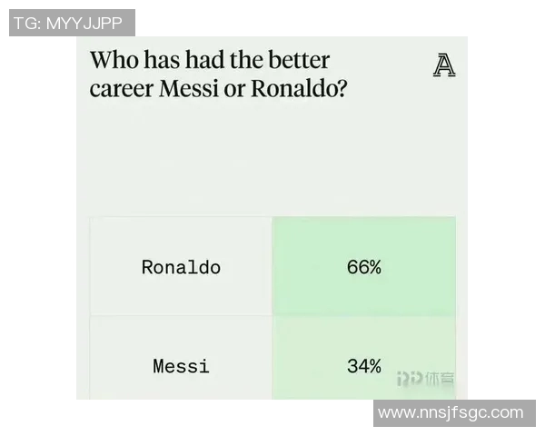 球迷心中最受欢迎的足球球星到底是谁各国支持率全面解析 球迷心中最受欢迎的足球球星到底是谁各国支持率全面解析