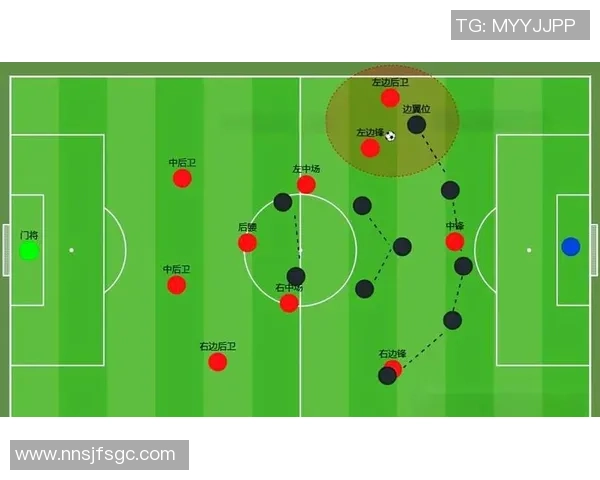 足球星期四口诀大全全面解析助你快速掌握各类战术技巧与实战经验