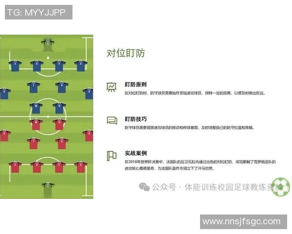 足球球星技巧全解析 从基础到进阶掌握每一个精彩瞬间